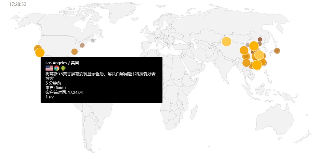 科技爱好者博客访客实时地图